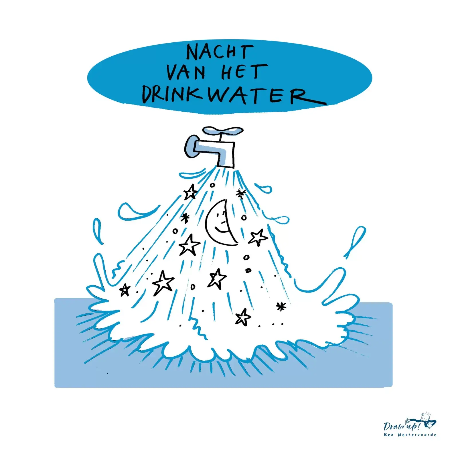 Nacht van het Drinkwater