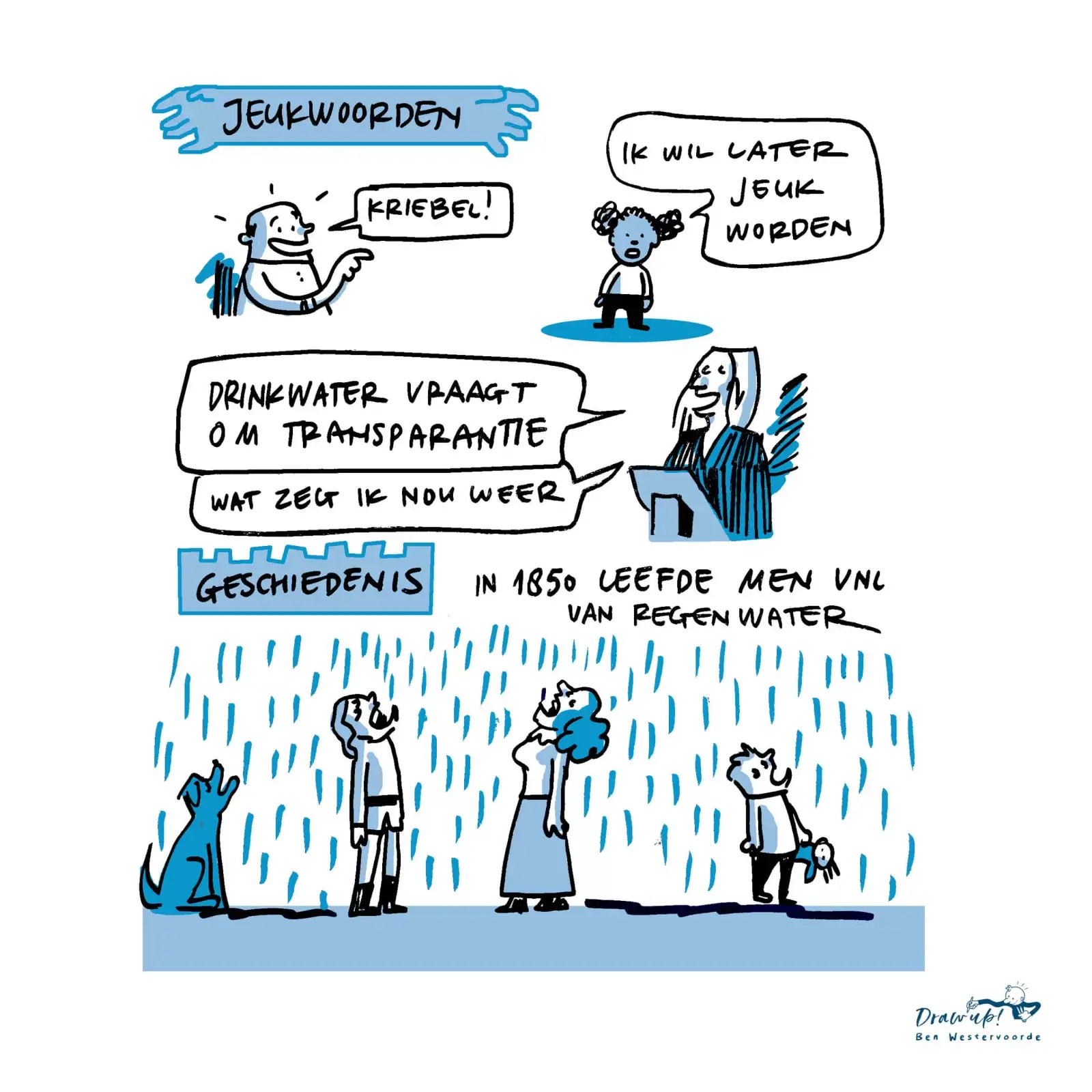Nacht van het Drinkwater