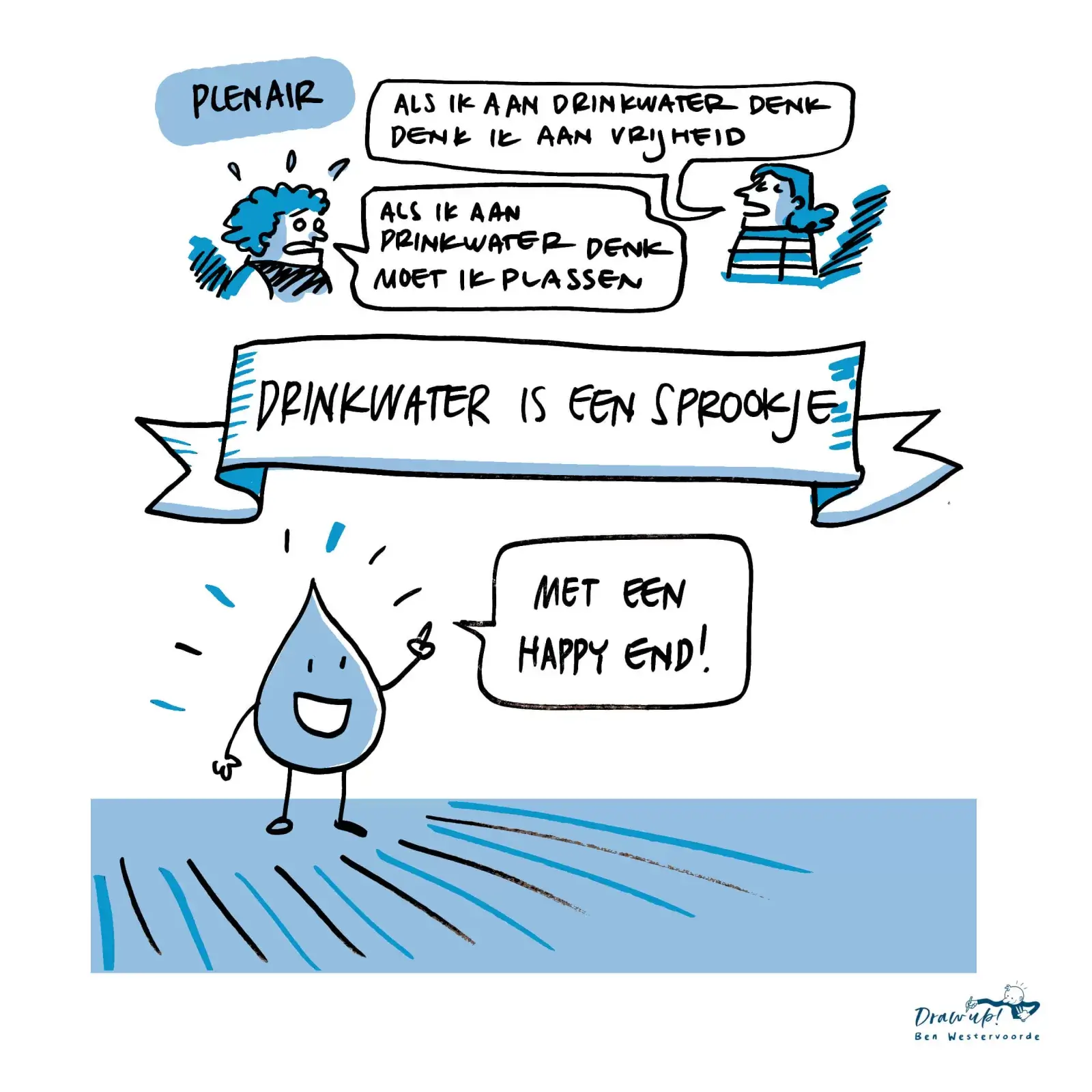 Nacht van het Drinkwater